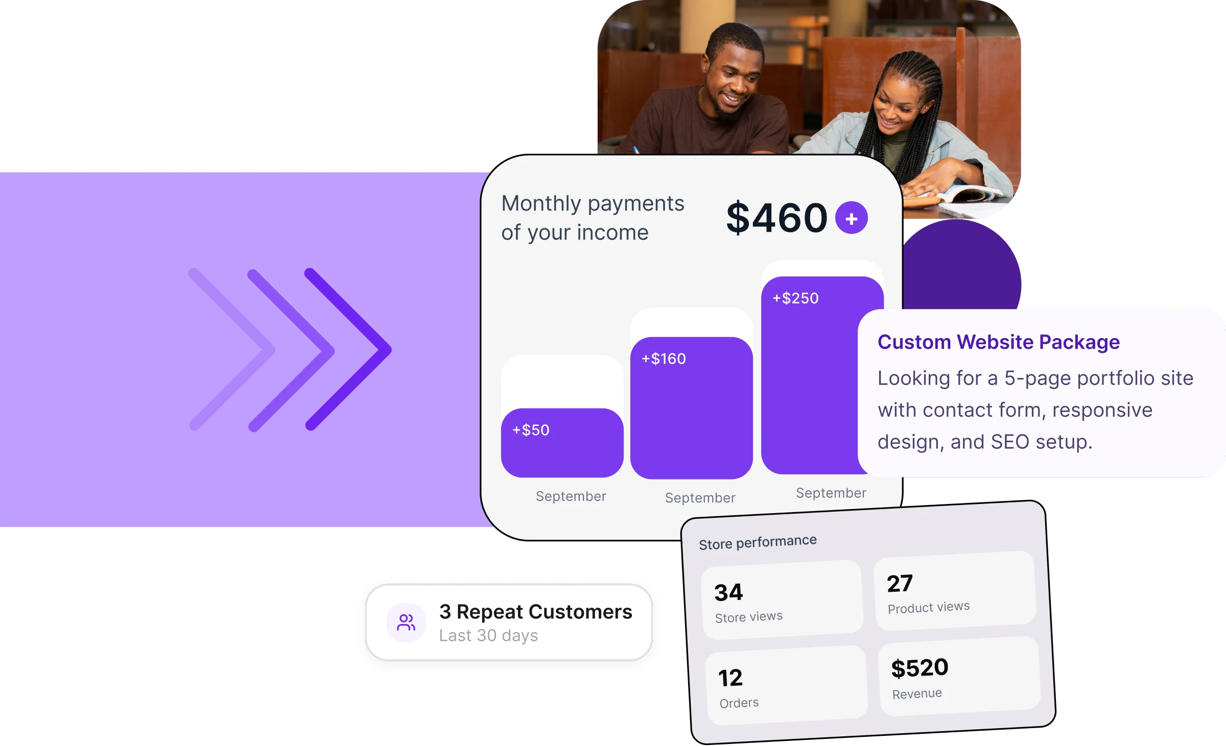 Grow your business with repeat customers